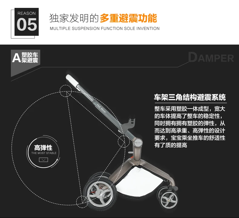 Hotmom/детская коляска с подвеской, складная детская коляска, детская коляска 2 в 1, коляска 3 в 1