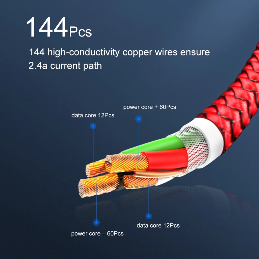 1 метр магнитное зарядное устройство Micro usb type-C Быстрый зарядный кабель Светодиодный индикатор для телефонов Android huawei Xiaomi круглый разъем 360 °