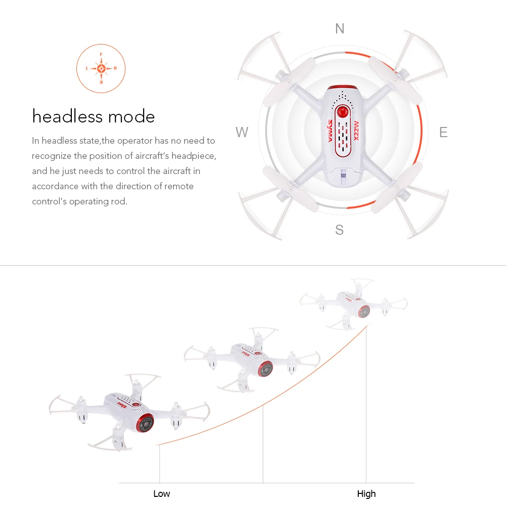 Новейший SYMA X22W RC вертолет Квадрокоптер Дрон FPV Wifi в режиме реального времени передача Безголовый режим Hover функциональные Дроны с камерой
