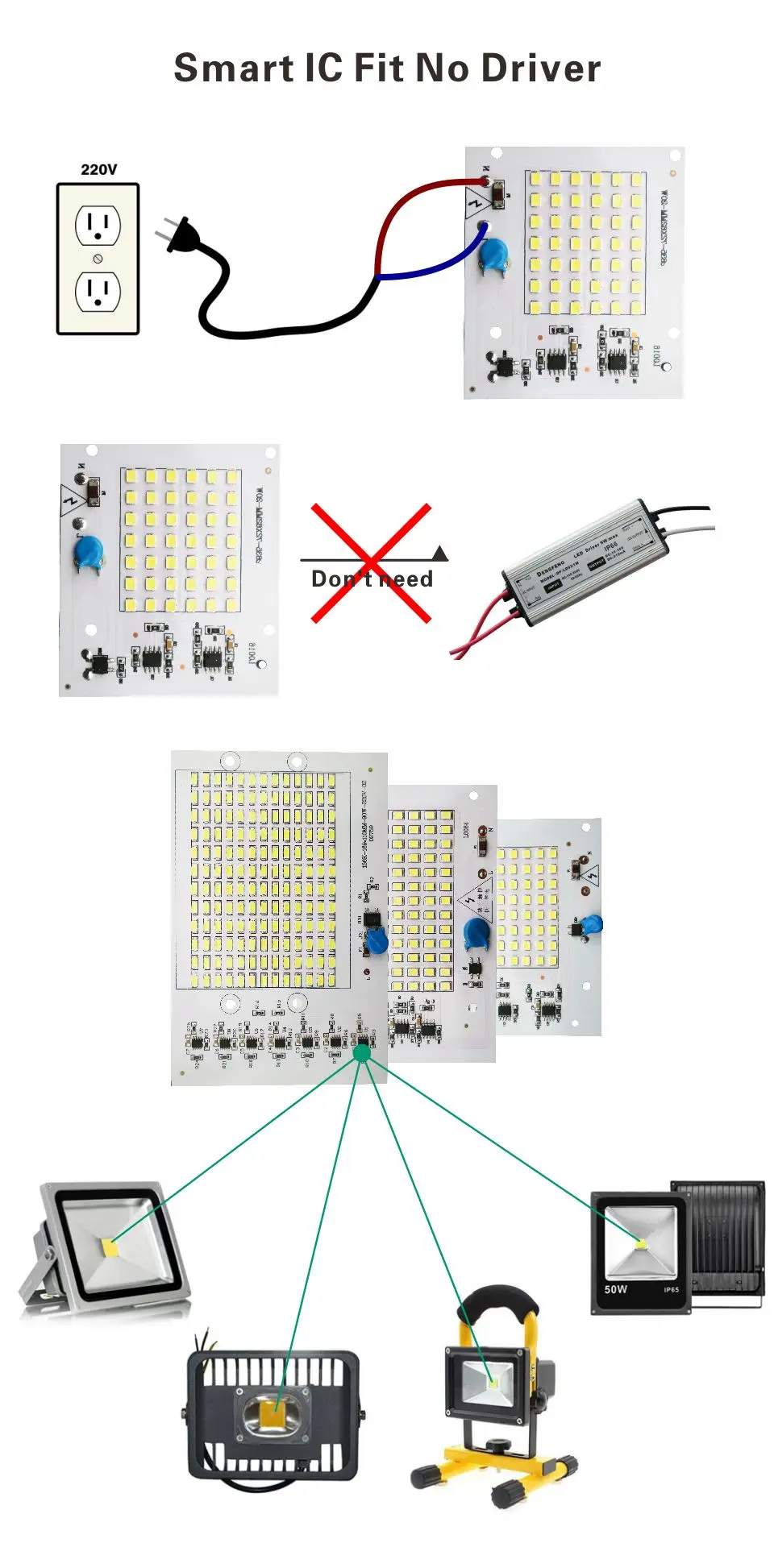 LAN MU 10 шт. светодио дный светодиодные лампы чипы В 220 В SMD 2835 5730 Smart светодио дный IC Свет Вход 10W 20W 30W 50W 90 Вт для Открытый прожектор