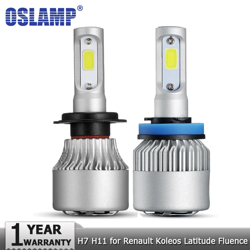 Oslamp H7 Hi lo Луч COB светодиодные лампы для автомобильных фар 72 Вт 8000lm фары H11 12V 24V Renault