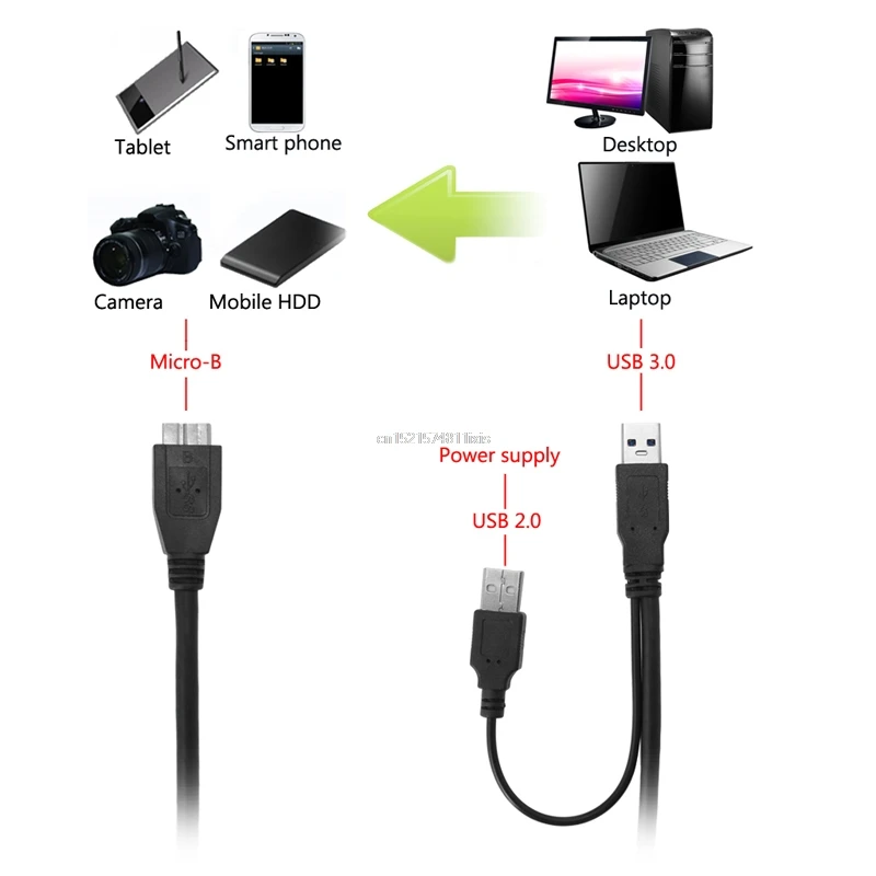 USB 3,0 двойной мощности Y Форма 2 x Тип A к Micro B кабель внешний жесткий диск