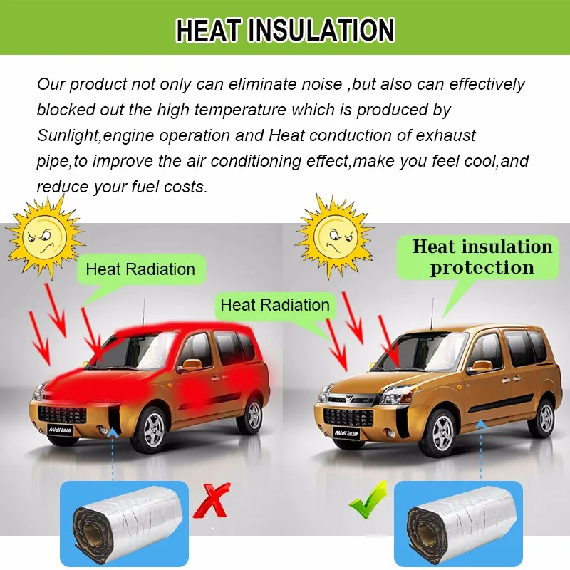 Cawanerl 120 см X 100 см автомобиль жары отражательное звук щит Deadener изоляции Управление противошумовой коврик сшитого полиэтилена для звукоизоляции 4" x 40"