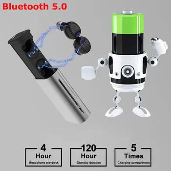 

30pcs/lot Bluetooth 5.0 Earphone True TWS Wireless Earphones Fone De Ouvido Headset Sport Audifonos Auricular Earphone