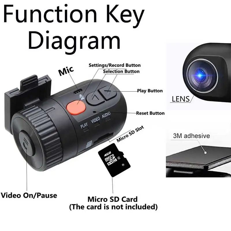 Mini Car DVR Camera Dash Cam Video AV RCA input Recorder Night Vision HD 1920P Front Camera Tachograph Safe Asystem