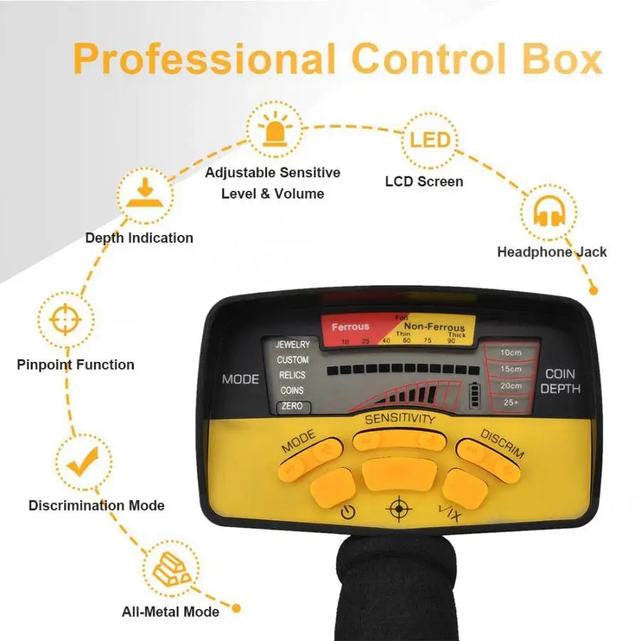 MD990 подземный металлоискатель Охотник за сокровищами золото ручной детектор Водонепроницаемый Безопасности металлоискатели