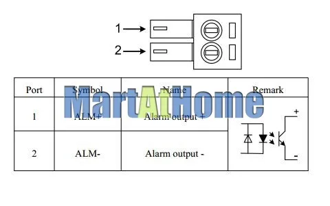 sm669-figure2