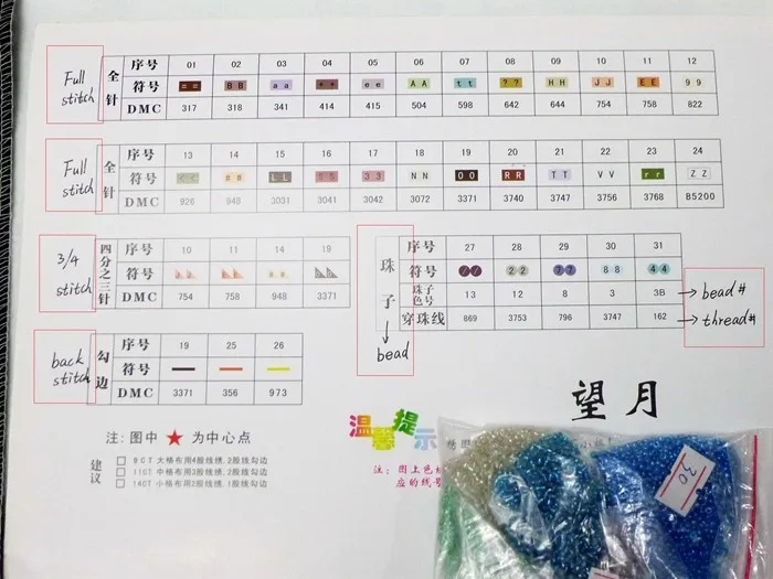 aeProduct.getSubject()