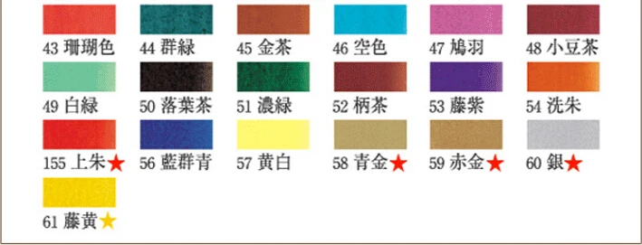 51