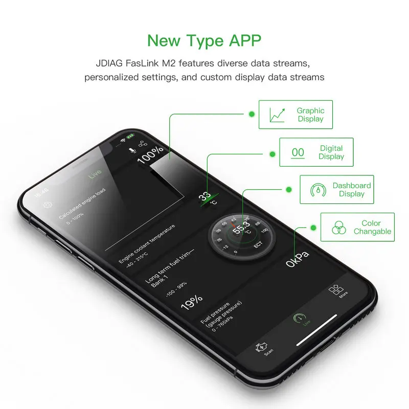 OBD2 автоматический считыватель кодов Bluetooth 4,0 JDiag FasLink M2 телефон диагностический инструмент OBDLink Автомобильный сканер