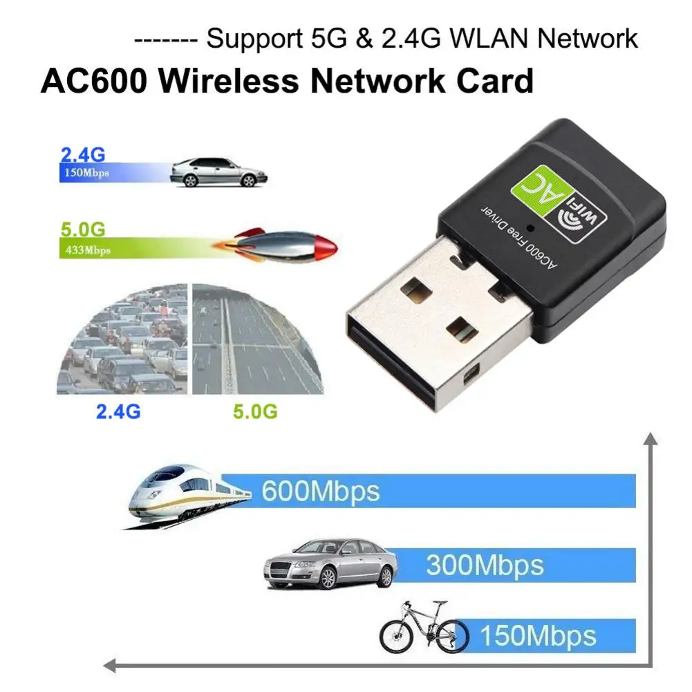 

600M AC Dual-Band Wireless Wifi Adapter 2.4G 5G Built-in PCB Antenna USB Wireless Wifi Receiver Free Drive