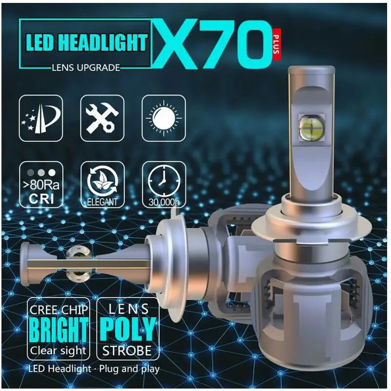 Новые автомобильные лампы для передних фар W/CREE XHP70 чип самостоятельно объектив