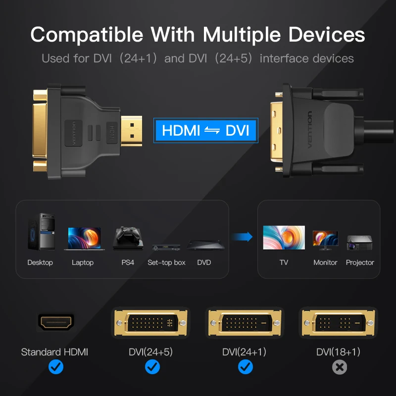 Vention HDMI DVI адаптер 1080P HD ТВ конвертер мужчин и женщин двунаправленный HDMI к DVI разъем для ПК PS3 проектор ТВ