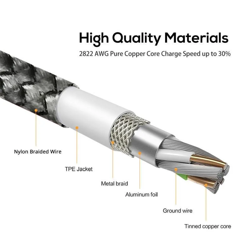 Магнитный зарядный кабель Micro type-C для huawei P10 Lite P30 Pro P20 P Smart Y6 Y7 Y9 mate 20 X Honor 8A 8C 10i 20i