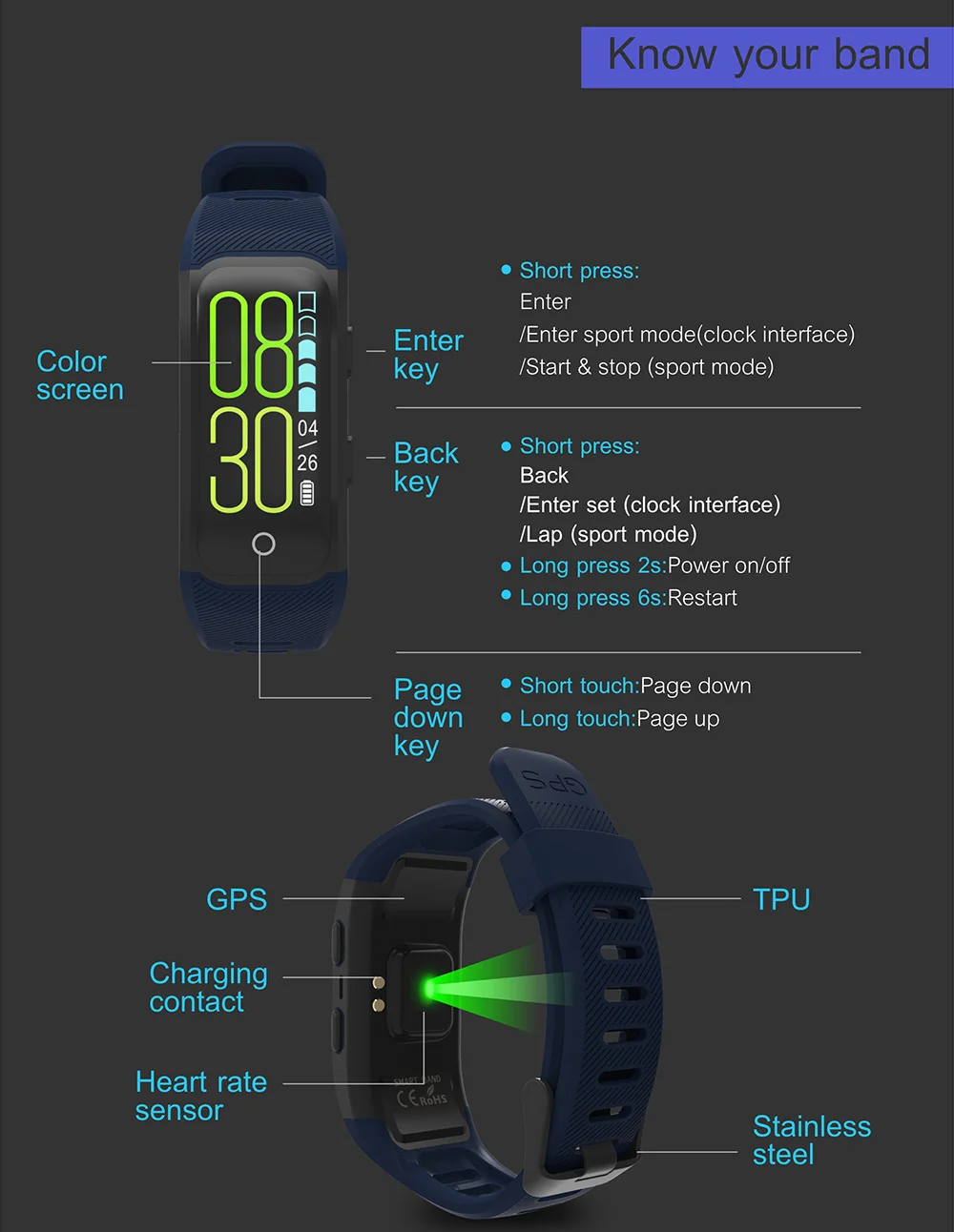 G03-PLUS-know-_01