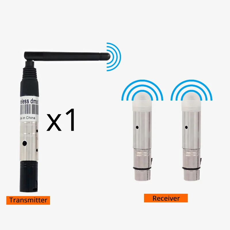 DMX512 беспроводной DJ диско-светильник DMX лазерный светильник 300 м контроллер приемник или передатчик 2,4 г светодиодный светильник - Цвет: DMX 1T2sR