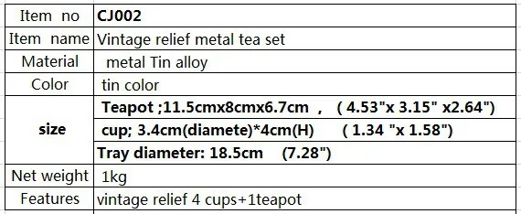 Европейский 1 чайный горшок+ 4 чайных чашки+ 1 поднос металлический рельефный чайный набор CJ002