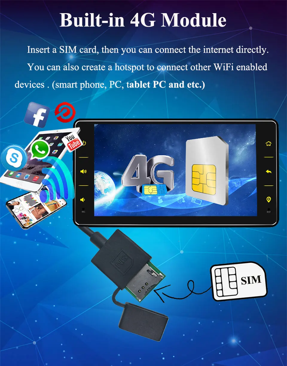 Лидер продаж 6," 1Din 4+ 64 ГБ Android 8,1 автомобильное радио аудио стерео поддержка 4G LTE SIM сети/DSP Восьмиядерный gps Carplay мультимедийный плеер