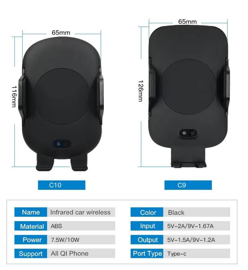 SZYSGSD C10 автомобильное беспроводное зарядное устройство Автоматический Инфракрасный датчик для iPhone X XS 8 автомобильное беспроводное зарядное устройство держатель вентиляционного отверстия для samsung S9