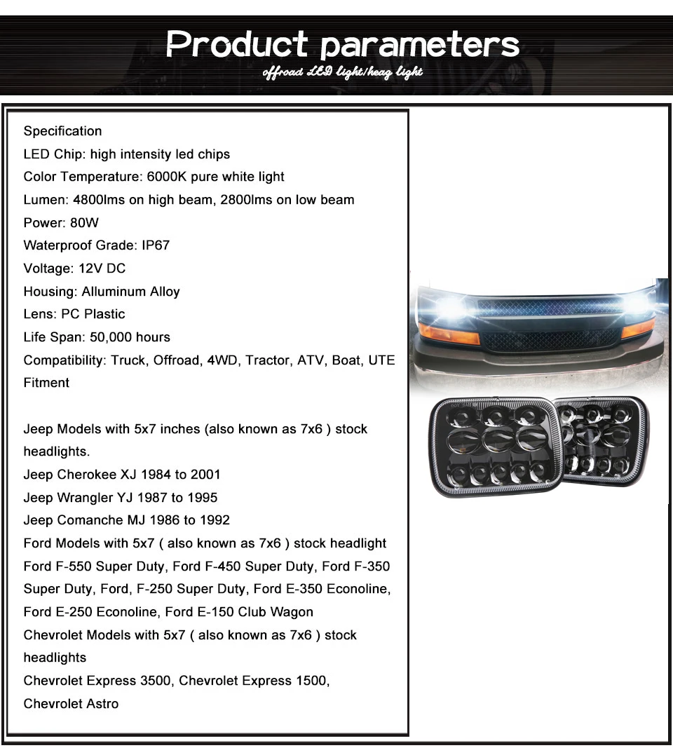 Product-parameters