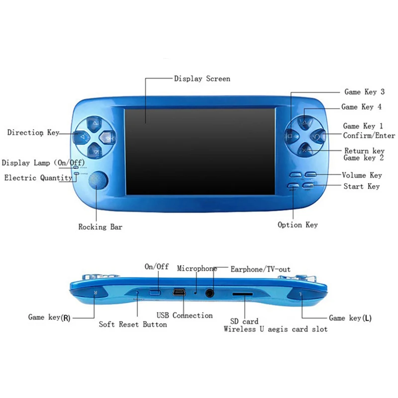 4,3 ''TFT HD экран 32 бит портативная игровая консоль встроенные 3000 классические игры 16 Гб памяти портативные игровые плееры для GBC/CP1/NEO