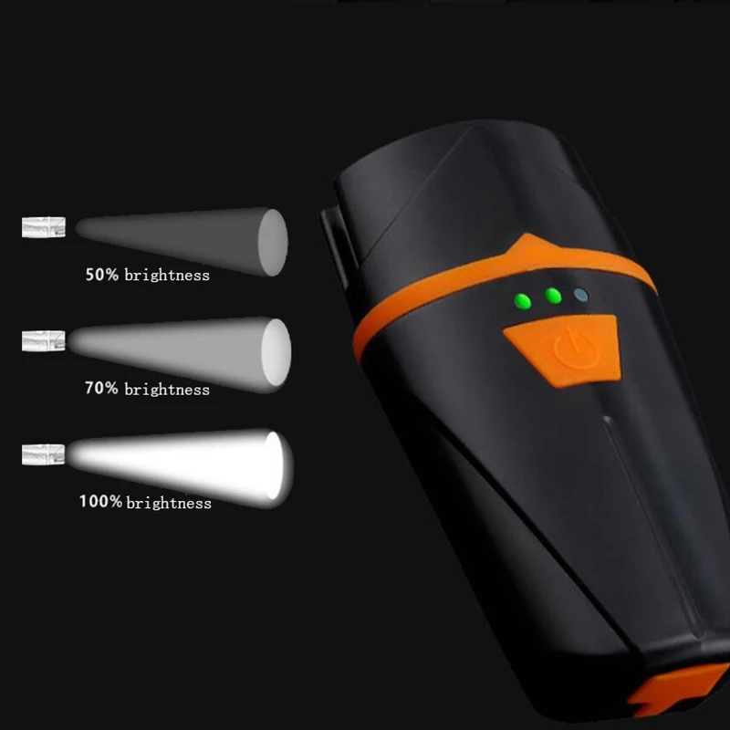 Велосипедный светильник наборы USB головной руль передняя фара светодиодные