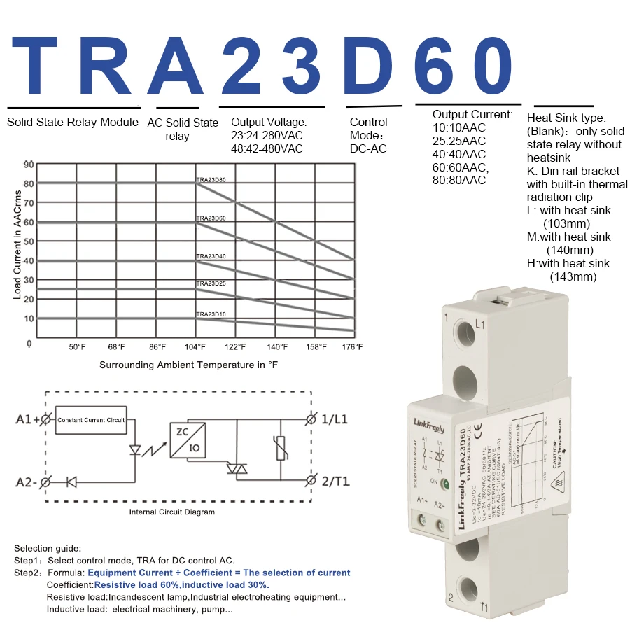 TRA23D60