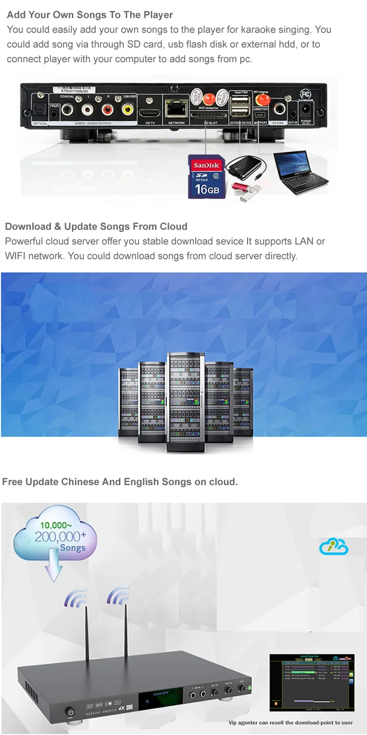 AK2C, 6 ТБ HDD 150K китайская английская песня Android Облако караоке машина/Jukebox плеер, эхо облако скачать, YOUTUBÊ, дома KTV поют