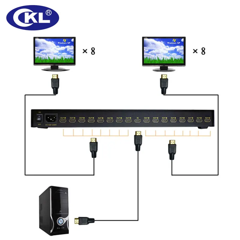 CKL 1x16 HDMI сплиттер стойка металлический корпус поддерживает 1 4 V Высокое