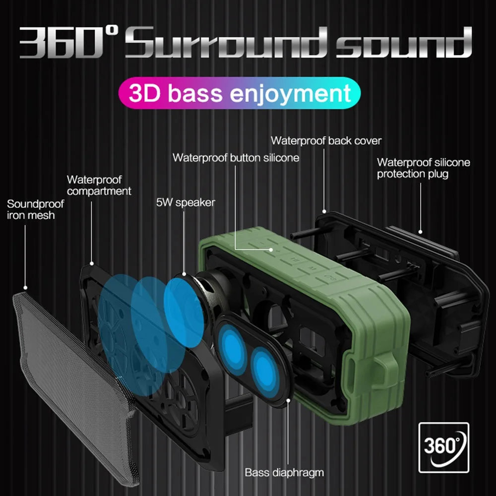 KISSCASE мини Bluetooth портативный беспроводной динамик водонепроницаемый сабвуфер 3D