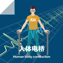 Спасательная комната человека тело мост разблокировка реквизит секретная комната сбежит из офиса