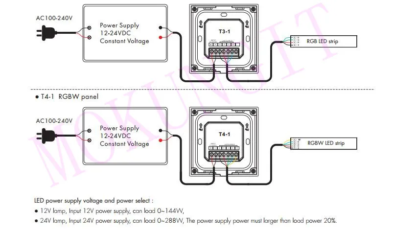 4CH* 3A 12-24VDC CV RGBW контроллер сенсорной панели T4-1 низкого напряжения Вертикальный бар RGBW контроллер сенсорной панели с нагрузкой