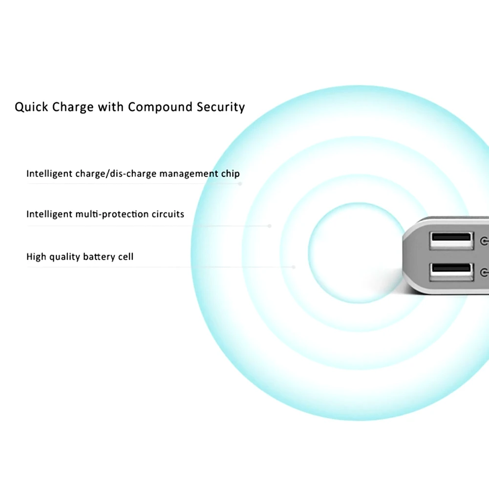 Новинка 10400 мАч портативный классический Sense4Power Bank двойной USB выход внешний резервный аккумулятор простой повербанк с подарочным кабелем