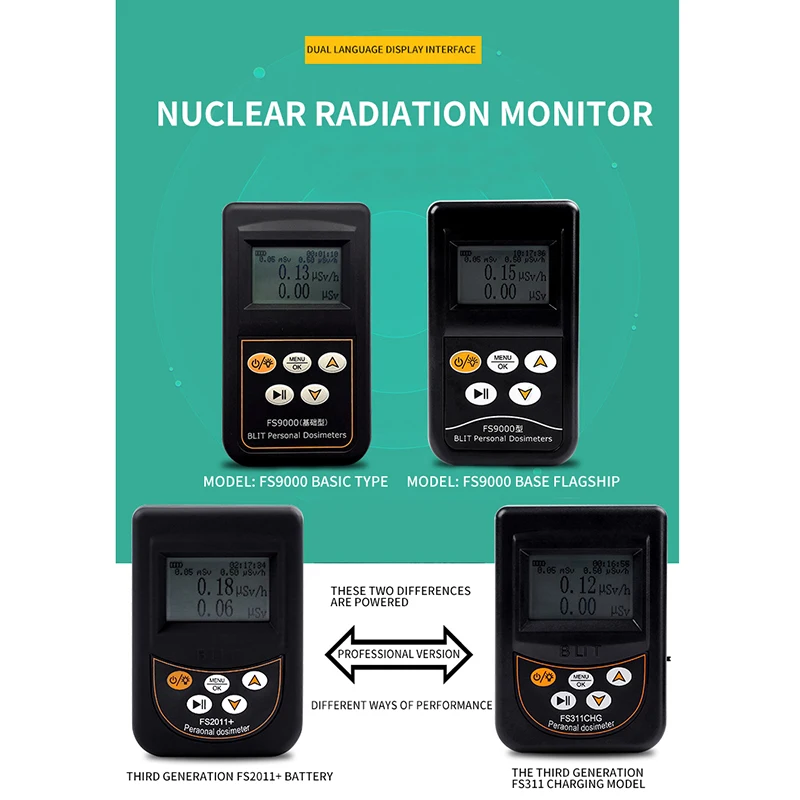 FS2011 ядерный детектор излучений, дозиметр, прибор для измерения радиации, сигнализация, обнаружение изотопов и рентгеновские лучи Y-rays B-rays