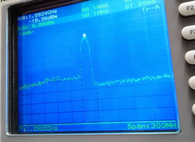 Ленточный фильтр BPF 2045 МГц 315 МГц 433 МГц 1575 МГц 900 МГц 1090 МГц LC анти-помехи для SDR радио Ham радио усилители