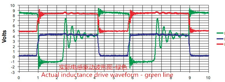 5S-24 S 3,2 V Lifepo4 Индуктивный аккумулятор активный эквалайзер баланс плата литиевая защита балансир 7S 8S 10S 12S 13S 14S 16S 20S