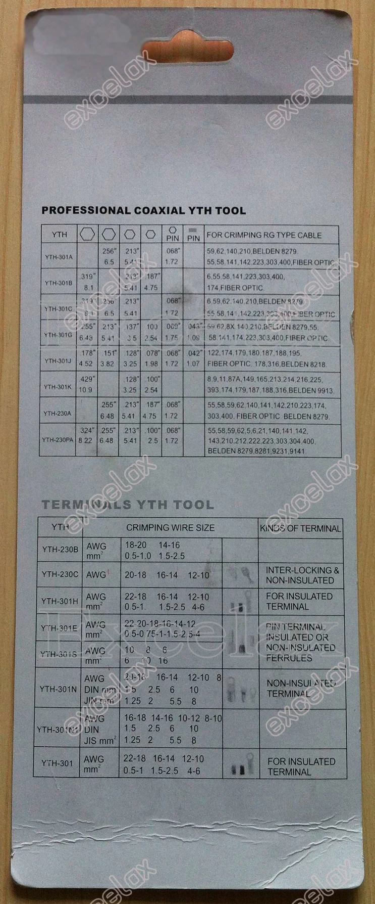 BNC SMA TNC N M F разъем шестиугольная обжимной инструмент RG58 RG59 RG6 RG55/62 75-3 75-4 75-5 коаксиальное оптоволокно оптическое Клещи для обжима 301C