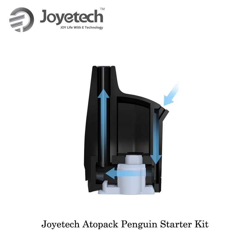 Оригинальный 50 Вт Joyetech atopack Пингвин starter kit все в одном 2000 мАч 8.8 мл/ 2.0 мл VAPE VS eleaf ijust