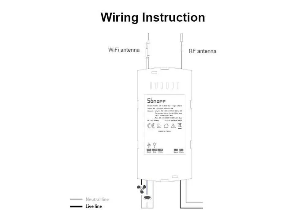 SONOFF iFan03 Wifi умный вентилятор переключатель потолочный вентилятор/контроллер света 433 RF/APP/голосовое дистанционное управление регулировка скорости Умный дом модуль