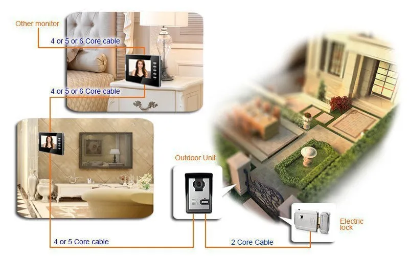 Дюймов 7 дюймов монитор Видео дверной телефон домофон система видео комплекты дверных звонков ночного видения камера для виллы домашний