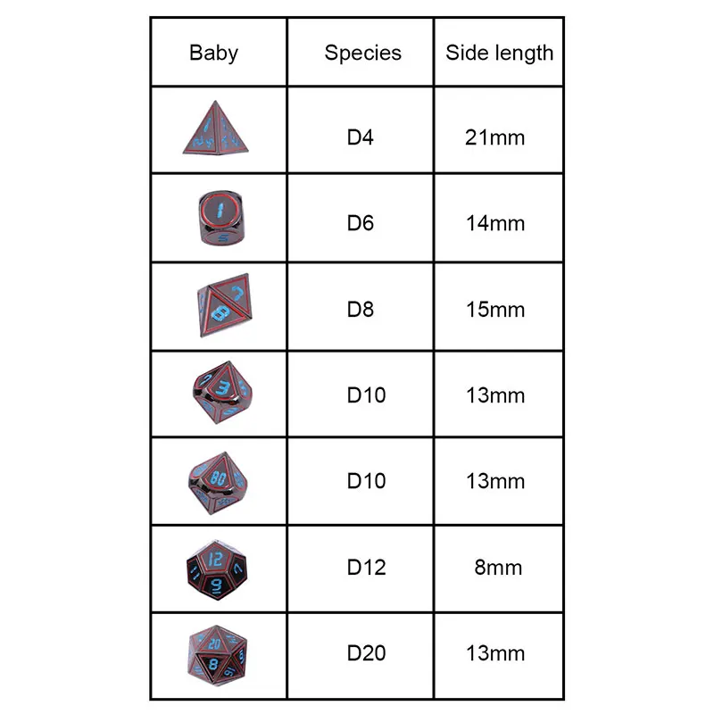 Chengshuo dnd dice metal rpg sets polyhedral dungeons and dragons d20 10 6 8 12 table games Zinc alloy red copper dices pattern Chengshuo dnd dice metal rpg sets polyhedral dungeons and dragons d20 10 6 8 12 table games Zinc alloy red copper dices pattern