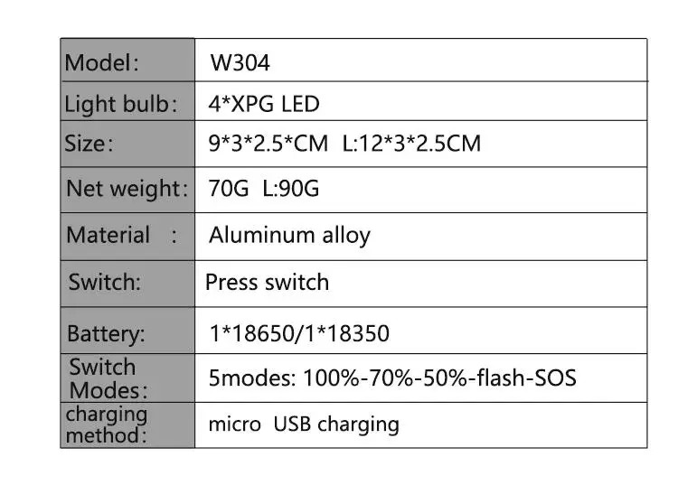 Hobbylan светодиодный светильник Zaklamp 50000 люмен Meest Krachtige Zaklamp Usb Zaklamp Lantaarn 18650 Jacht лампа Kant Licht фонарик