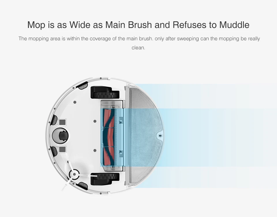 Для Xiaomi Roborock части пылесоса Виртуальная магнитная полоса стены с боковой щеткой HEPA фильтр основная щетка и крышка швабры ткань