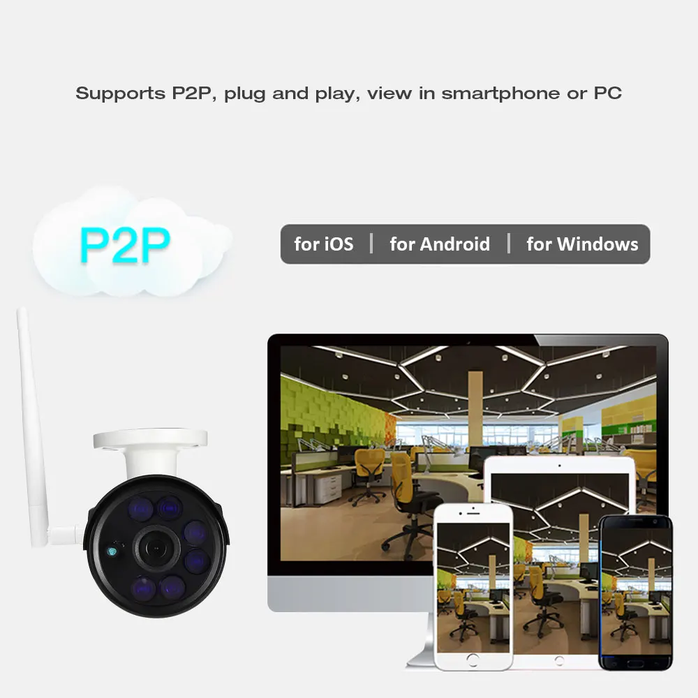 SV3C SV - B01W - 1080P 1080P 2.0MP WiFi Camera Wireless Outdoor Security Surveillance CCTV Night Vision / P2P / Motion Detection 