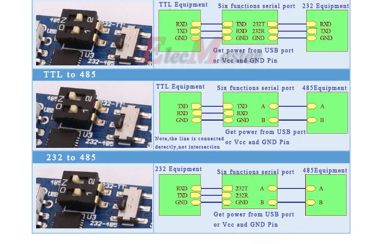 Witmotion USB-UART 6-в-1 постоянного тока в переменный конвертер, многофункциональный(USB-TTL/RS485/232, TTL-RS232/485232-485) последовательный адаптер переменного тока, с CP2102 модуль