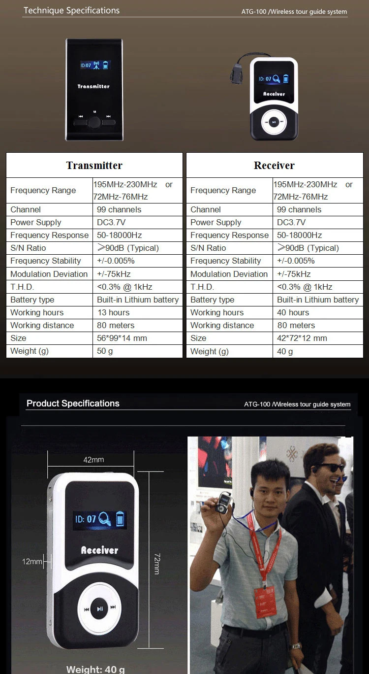 Беспроводная система гида(один комплект: 1 передатчик+ 20 приемников)/одновременное переводческое оборудование/аудио направляющее устройство