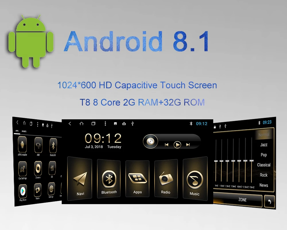 T 8.1 2+32