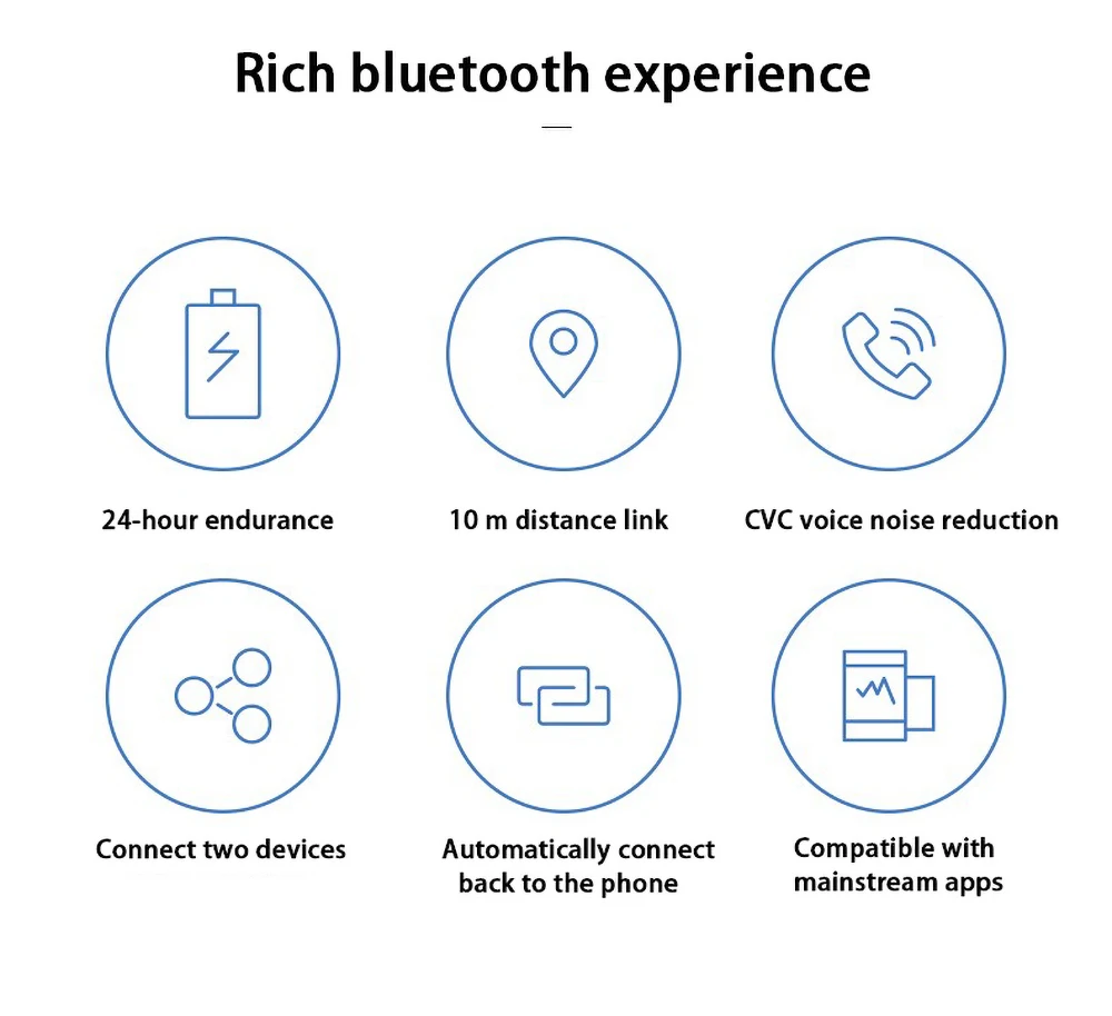 UiiSii BN80 Беспроводной наушники-вкладыши беспроводные наушники Bluetooth наушники-вкладыши наушники большой Ёмкость Батарея IPX5