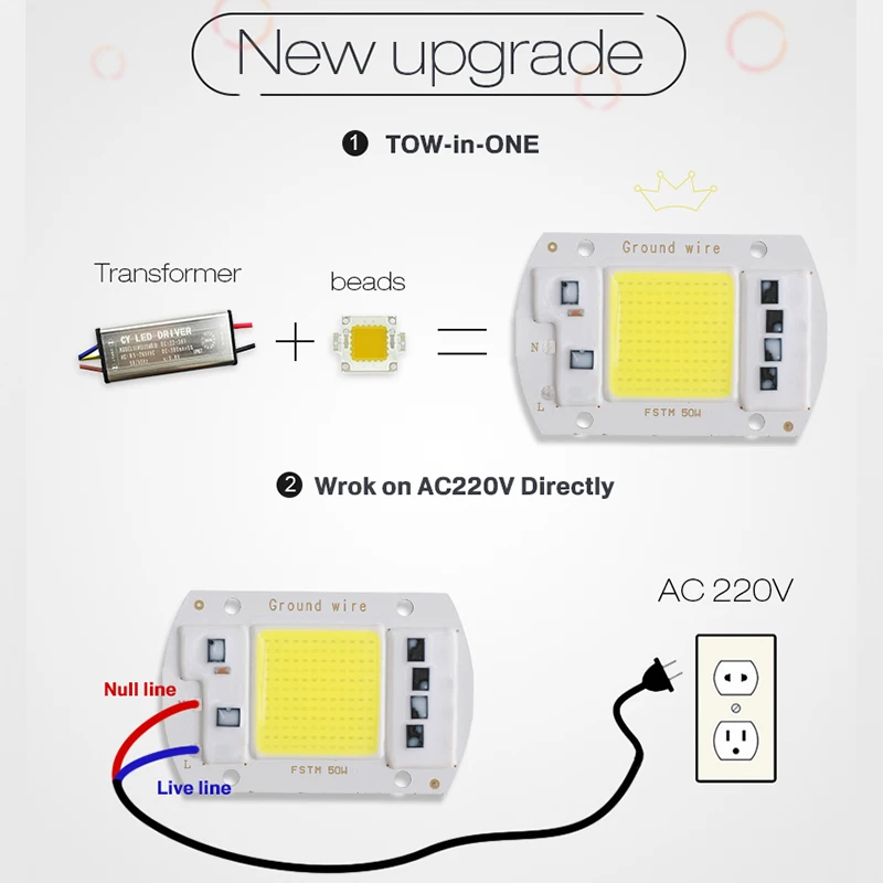 2 шт. COB светодиодный чип 20 Вт 30 Вт 50 Вт 100 Вт интегрированная 220V 240V AC матричный Светодиодный точечный светильник DIY проектор открытый уличный прожектор светильник