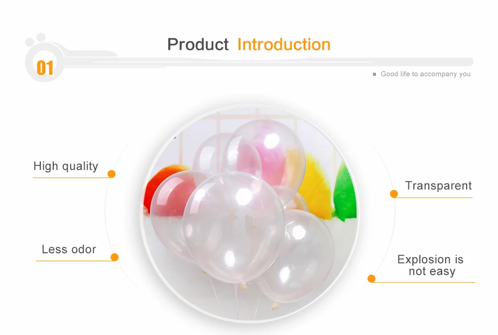 Высокое качество, прозрачные 50 шт., 12 дюймов, 36 дюймов, прозрачные романтические латексные шары, гелий-шар для украшения дня рождения, свадьбы